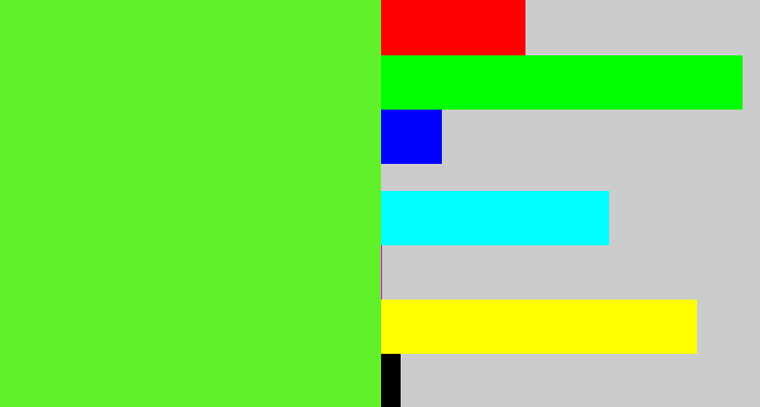 Hex color #60f12a - toxic green