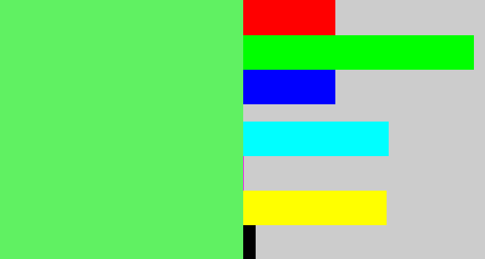 Hex color #60f162 - lightish green