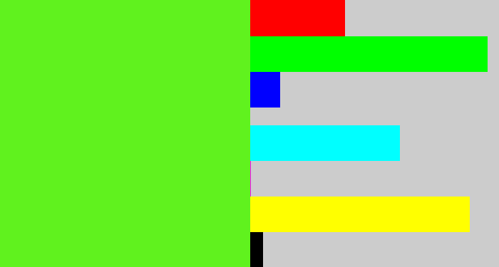 Hex color #60f21e - green apple