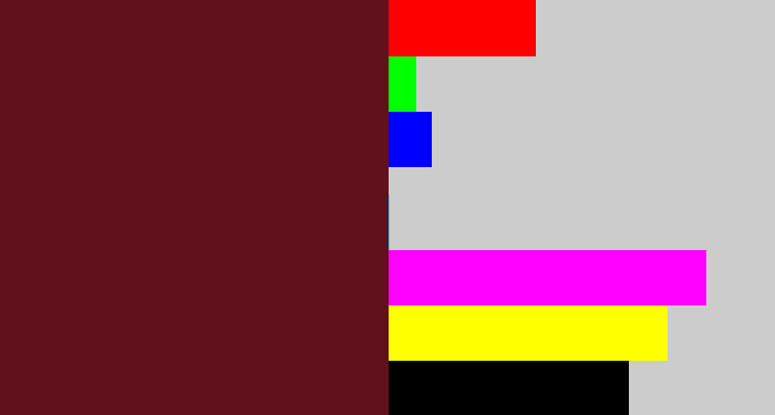 Hex color #61111b - maroon