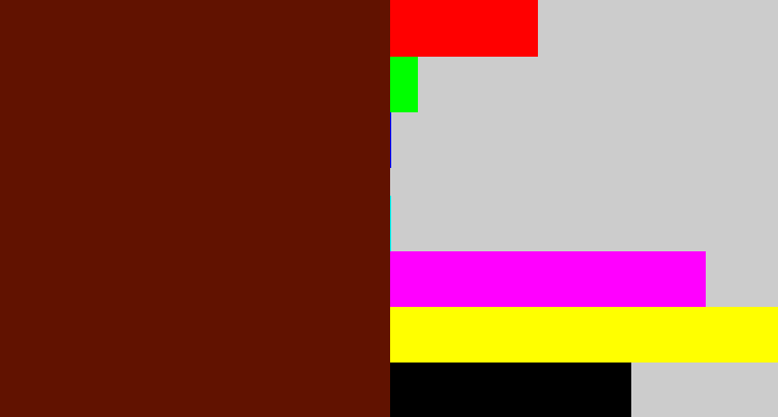 Hex color #611200 - reddy brown
