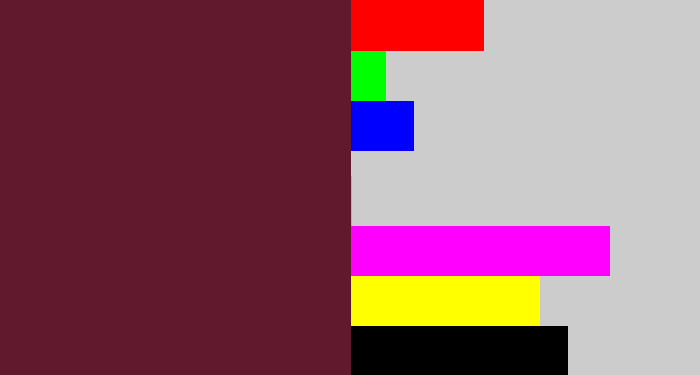 Hex color #61192d - plum