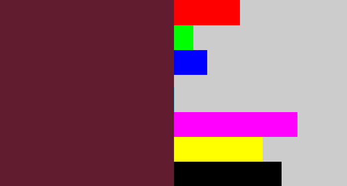 Hex color #611c30 - plum