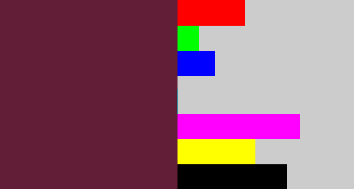 Hex color #611e36 - plum