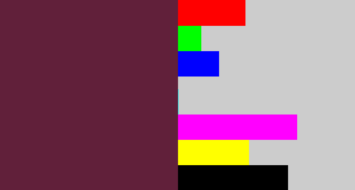Hex color #61203a - plum