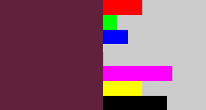 Hex color #61203c - plum