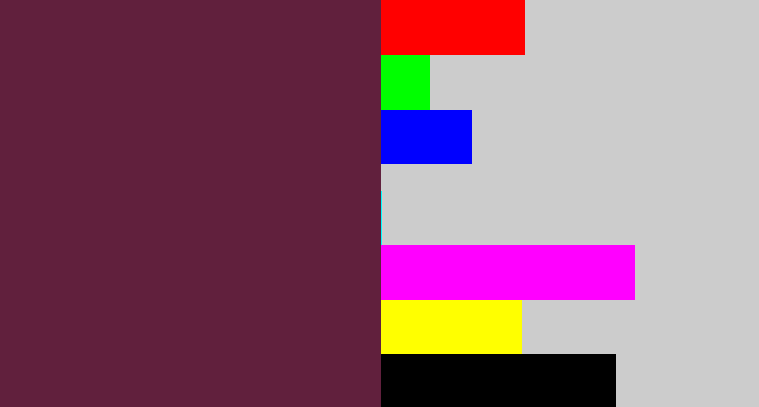 Hex color #61203d - plum
