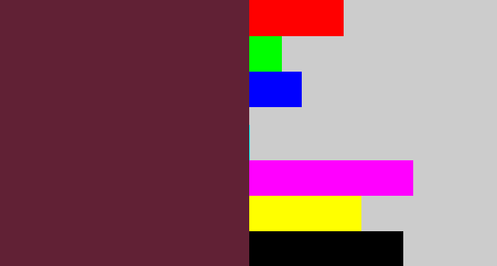 Hex color #612135 - plum