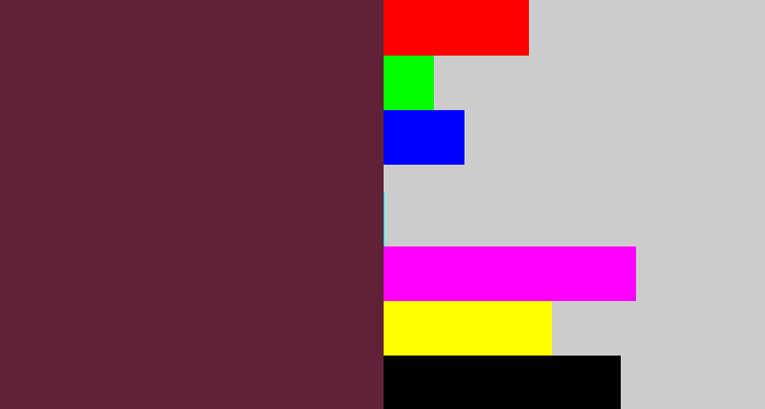 Hex color #612136 - plum