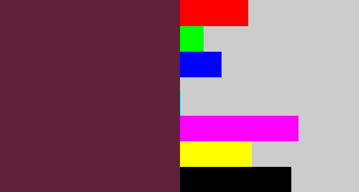 Hex color #61213a - plum