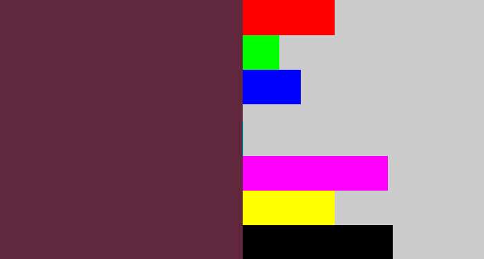 Hex color #61273c - purple brown