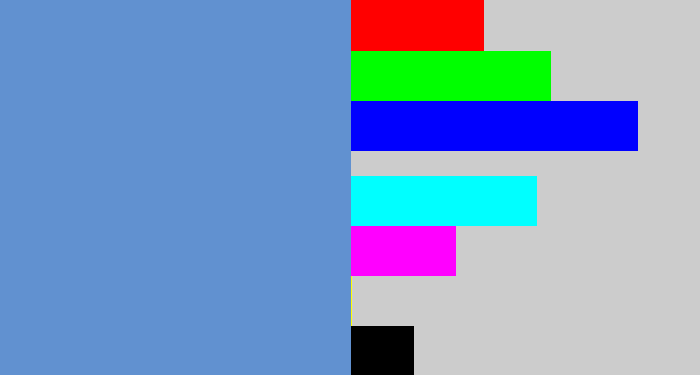 Hex color #6191d0 - faded blue