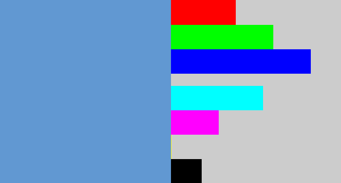 Hex color #6198d2 - faded blue
