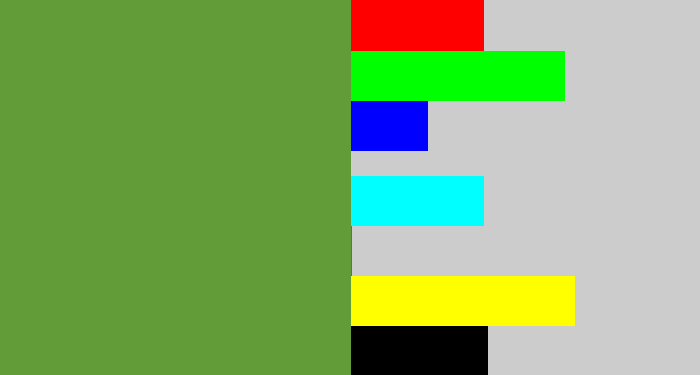 Hex color #619c38 - moss green