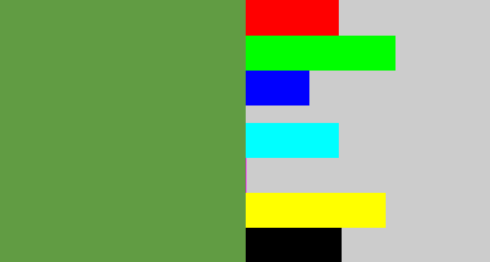 Hex color #619c43 - flat green
