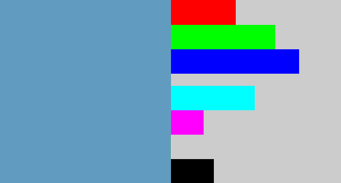 Hex color #619cc0 - faded blue