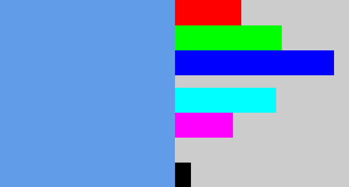 Hex color #619ce9 - soft blue