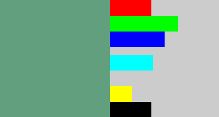Hex color #619f7f - grey teal