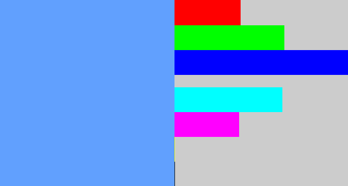 Hex color #61a0fe - soft blue