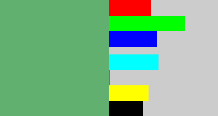 Hex color #61b070 - boring green