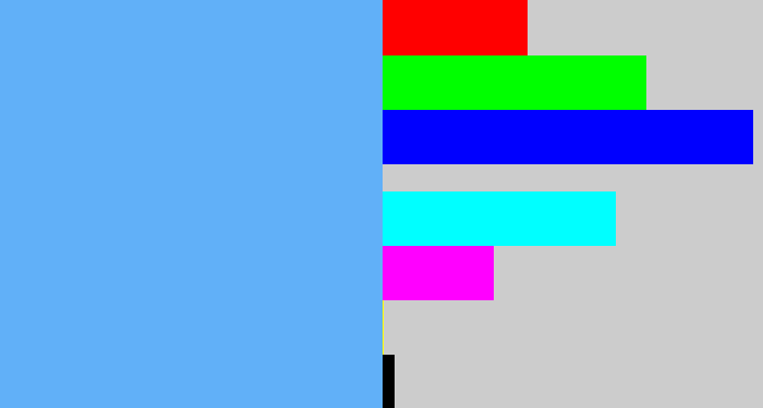 Hex color #61b0f8 - sky blue