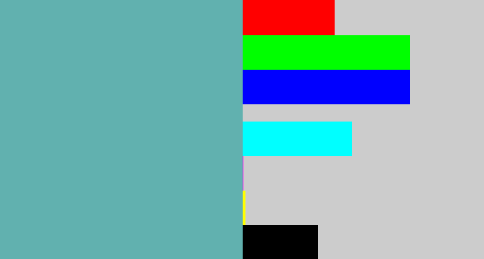 Hex color #61b1af - greyblue