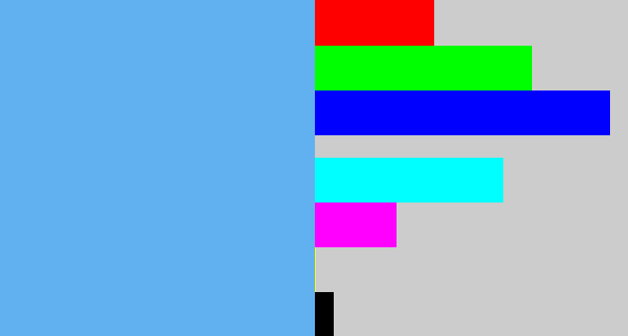 Hex color #61b1f0 - sky blue