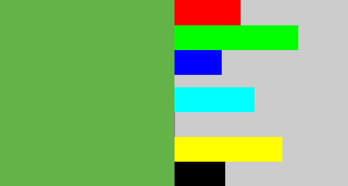 Hex color #61b445 - fern