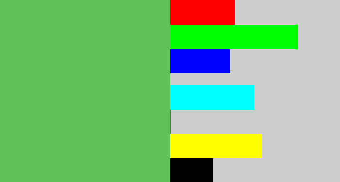 Hex color #61c058 - boring green
