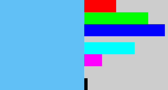 Hex color #61c1f5 - sky blue