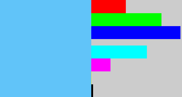 Hex color #61c4f9 - sky blue