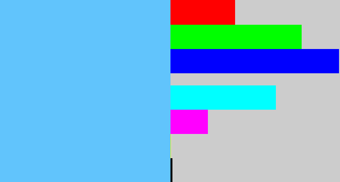 Hex color #61c4fc - sky blue