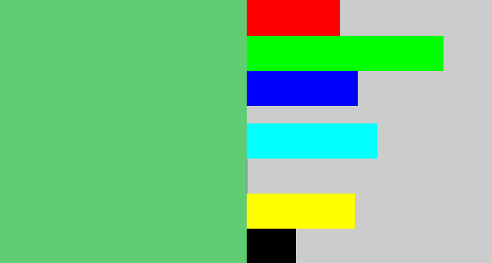 Hex color #61cd73 - soft green