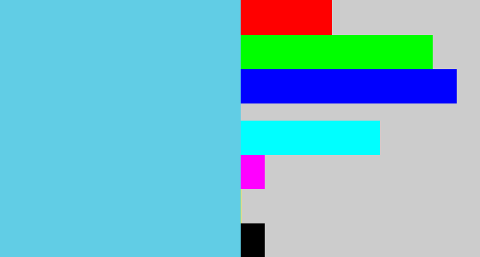 Hex color #61cde5 - lightblue
