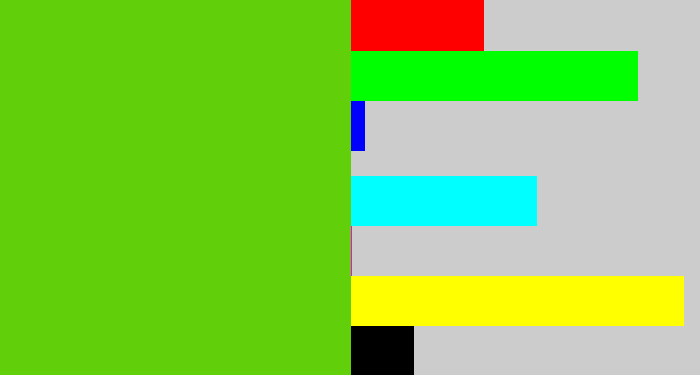 Hex color #61d00b - frog green