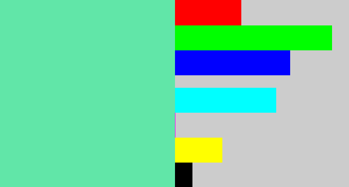 Hex color #61e6a8 - light greenish blue