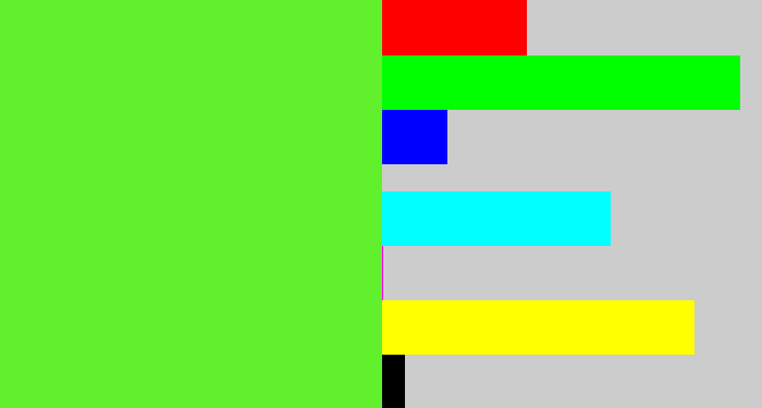 Hex color #61f02c - toxic green