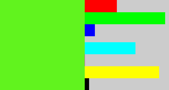 Hex color #61f31e - green apple