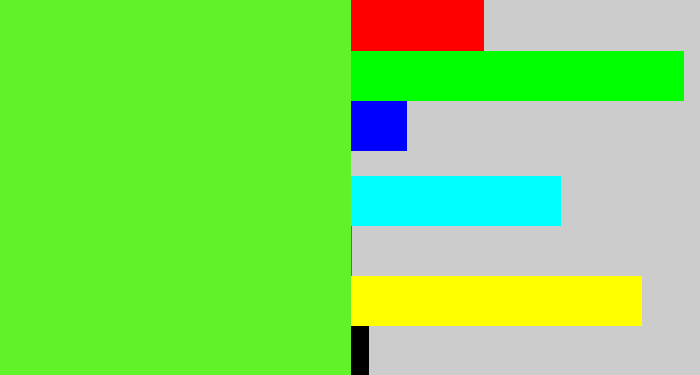 Hex color #61f329 - toxic green