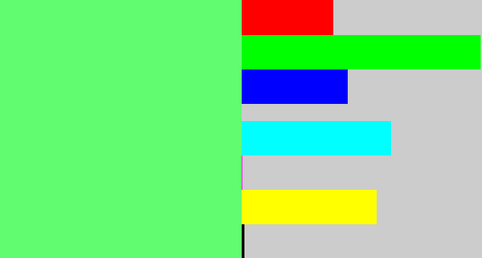 Hex color #61fc6f - lighter green