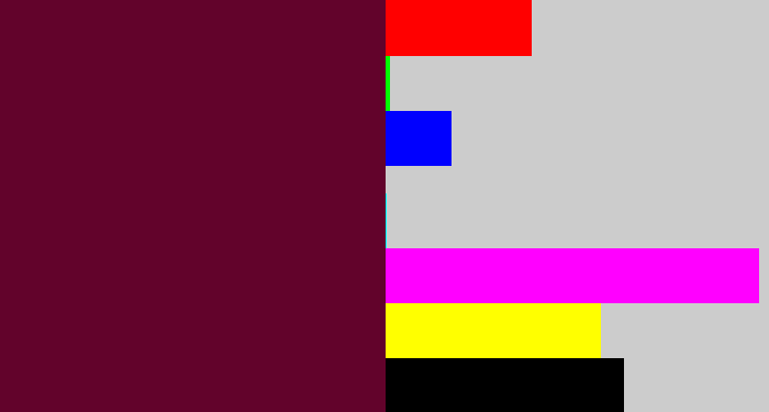 Hex color #62032b - burgundy