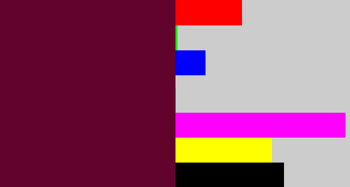 Hex color #62032c - burgundy