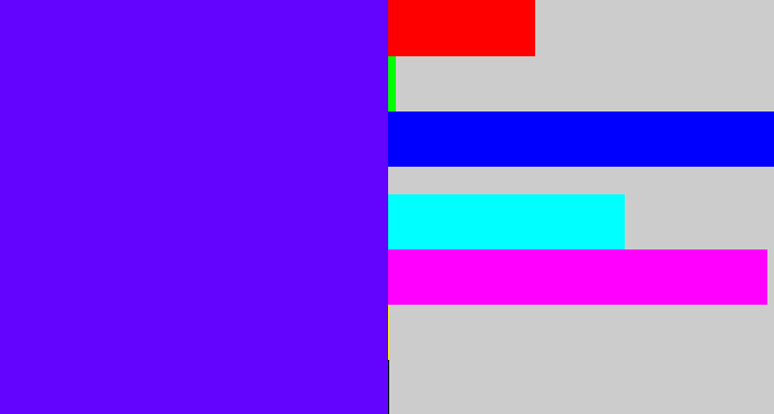 Hex color #6204fe - blue/purple