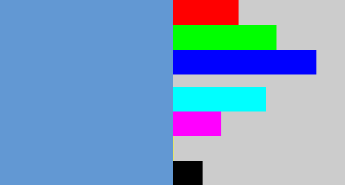 Hex color #6298d3 - faded blue