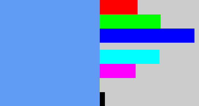 Hex color #629bf3 - soft blue