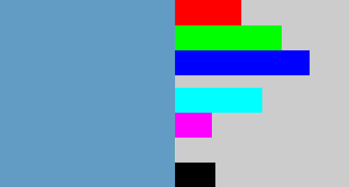 Hex color #629cc5 - faded blue