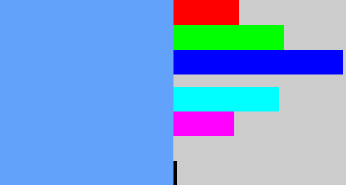 Hex color #62a2fa - soft blue