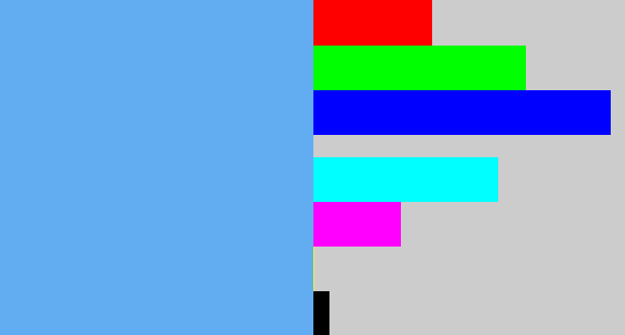 Hex color #62adf1 - sky blue