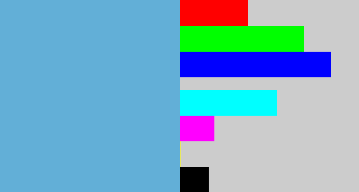 Hex color #62afd7 - greyblue