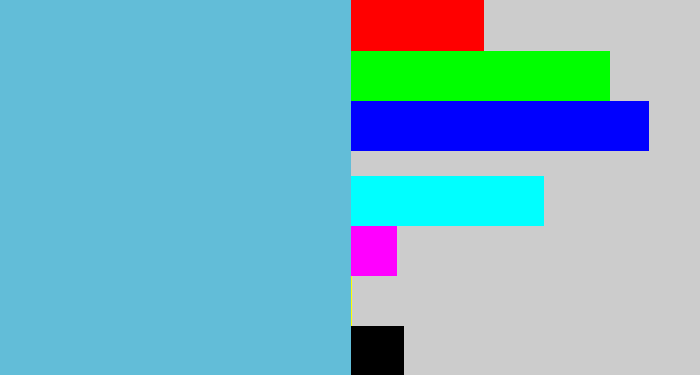 Hex color #62bdd8 - lightblue